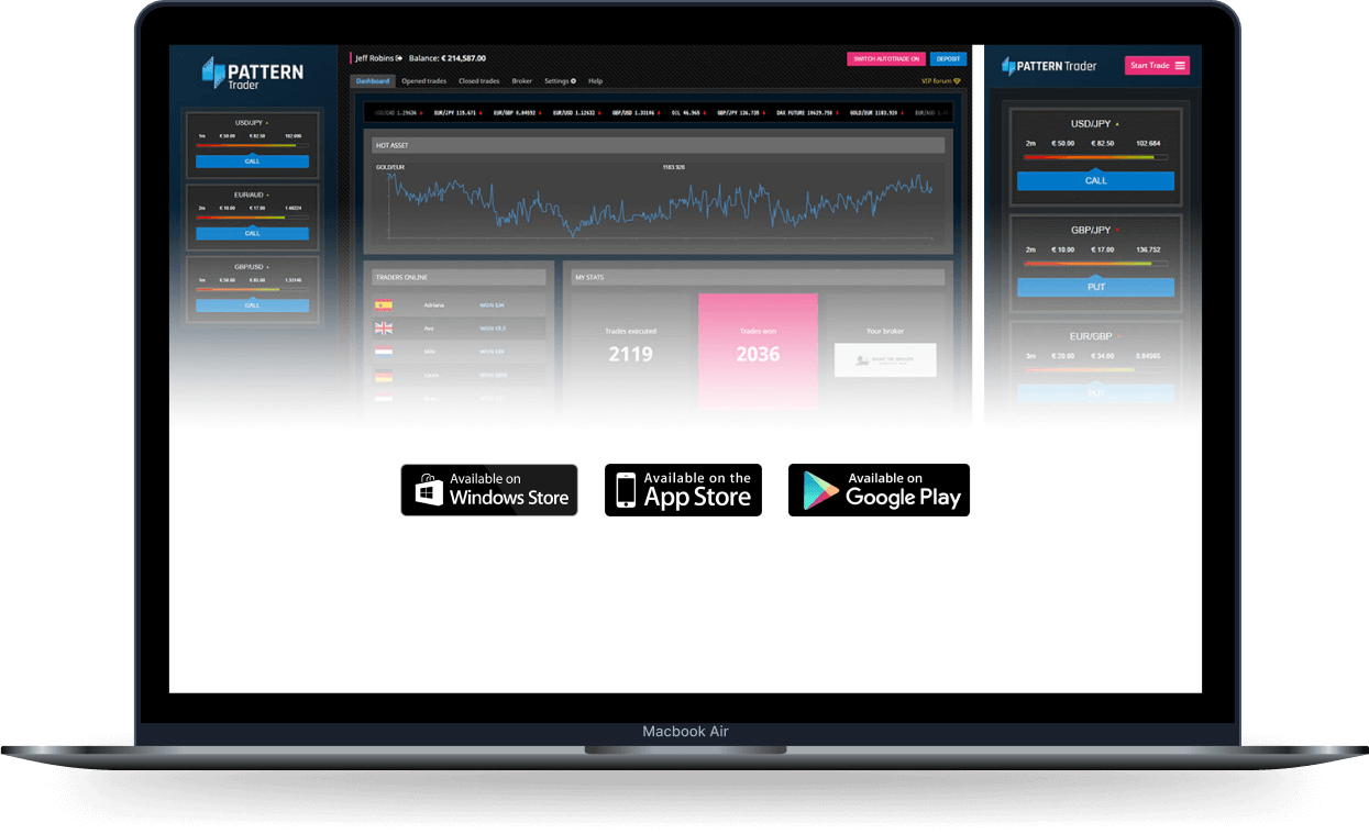 Pulse Luxentis su desktop e dispositivi mobili